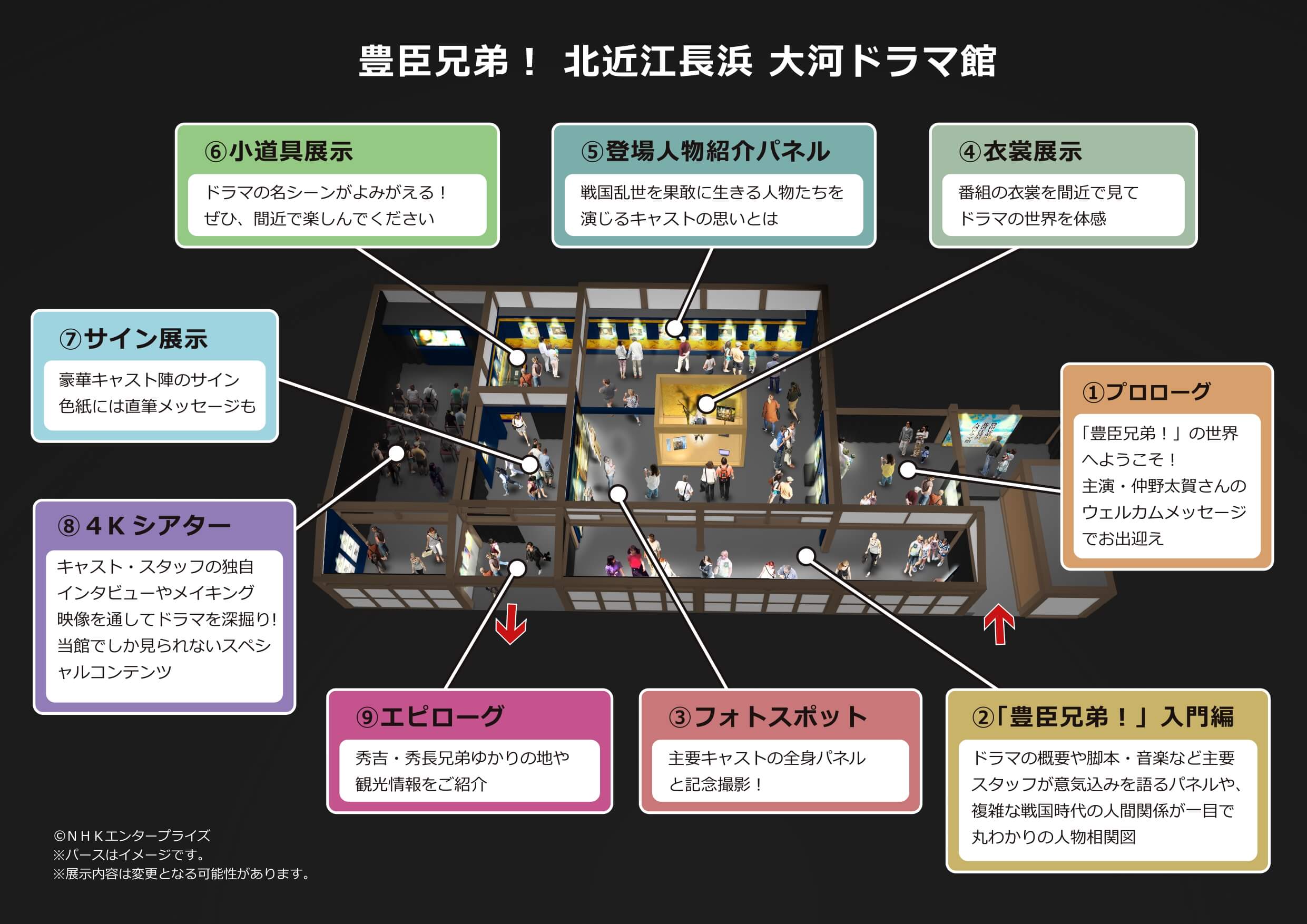 長浜3Dパース